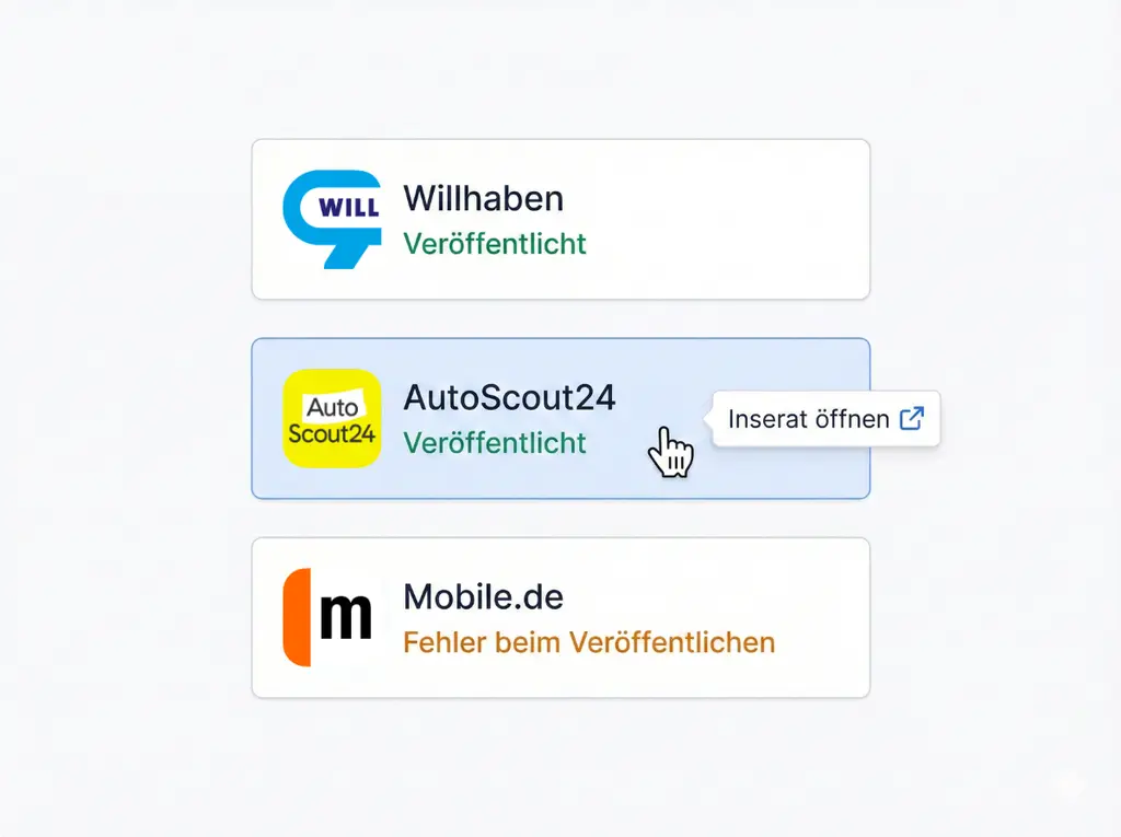Sehen, was online ist, und beheben, was nicht funktioniert