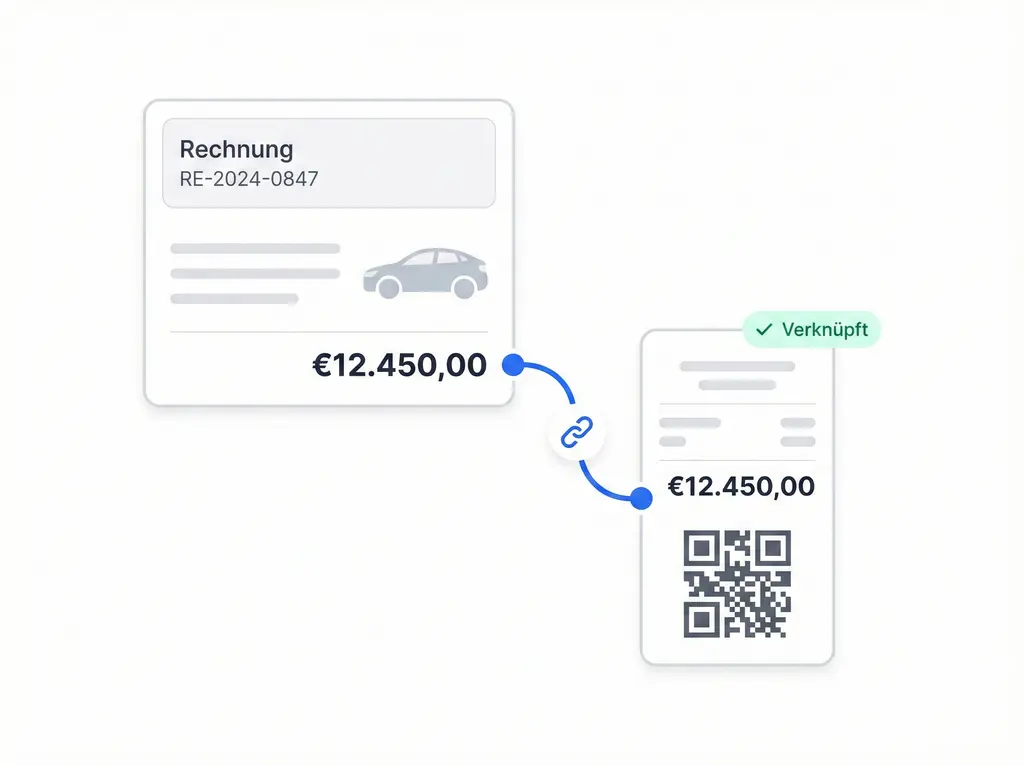 Jeder Beleg weiß, woher er kommt