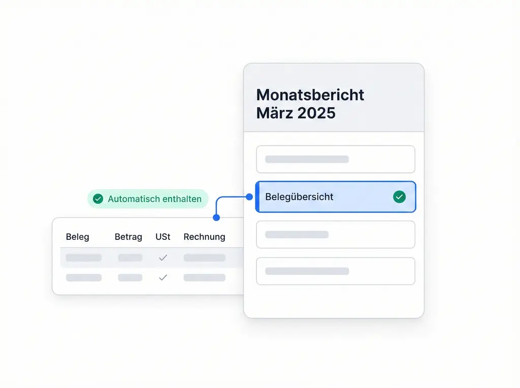 Bereits in Ihren Monatsberichten