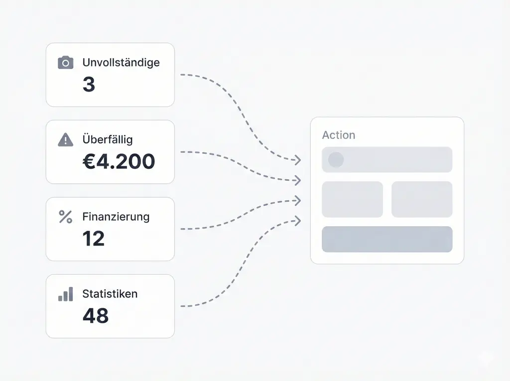 Jede Zahl führt irgendwohin