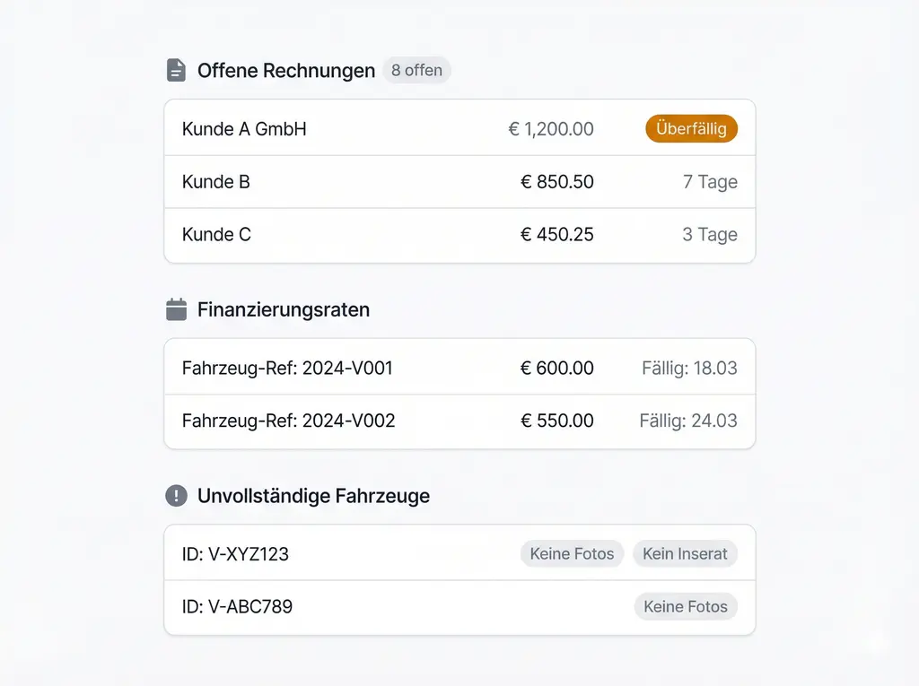 Was jetzt Aufmerksamkeit braucht