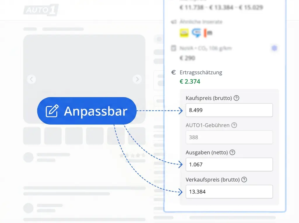 Szenarien in Sekunden durchspielen