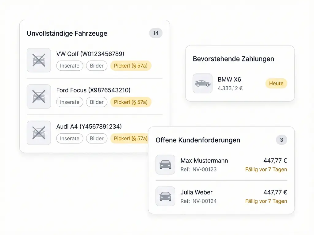 Nichts wird übersehen