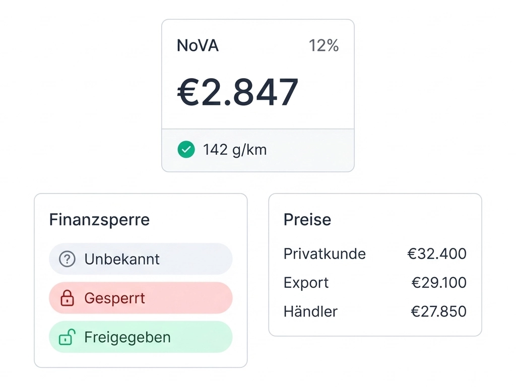 Österreichische Steuer-Compliance integriert