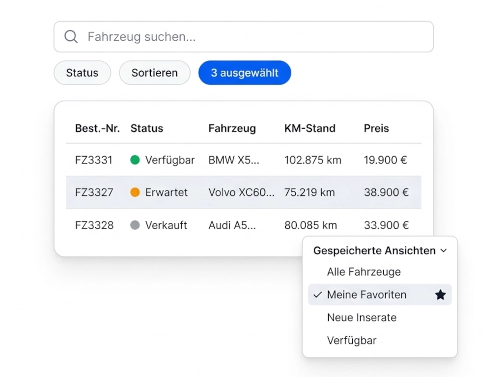 Jedes Fahrzeug sofort finden