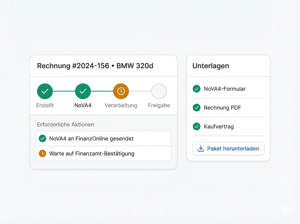 Finanzsperre-Anträge lückenlos nachverfolgt