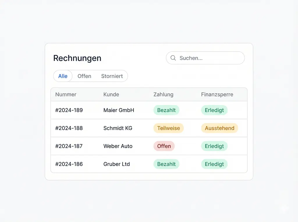 Jede Rechnung finden und verwalten