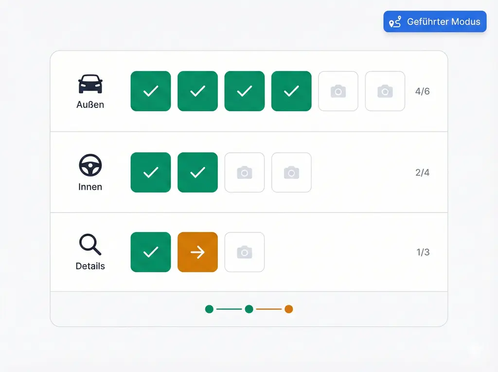 Nie wieder einen Winkel vergessen