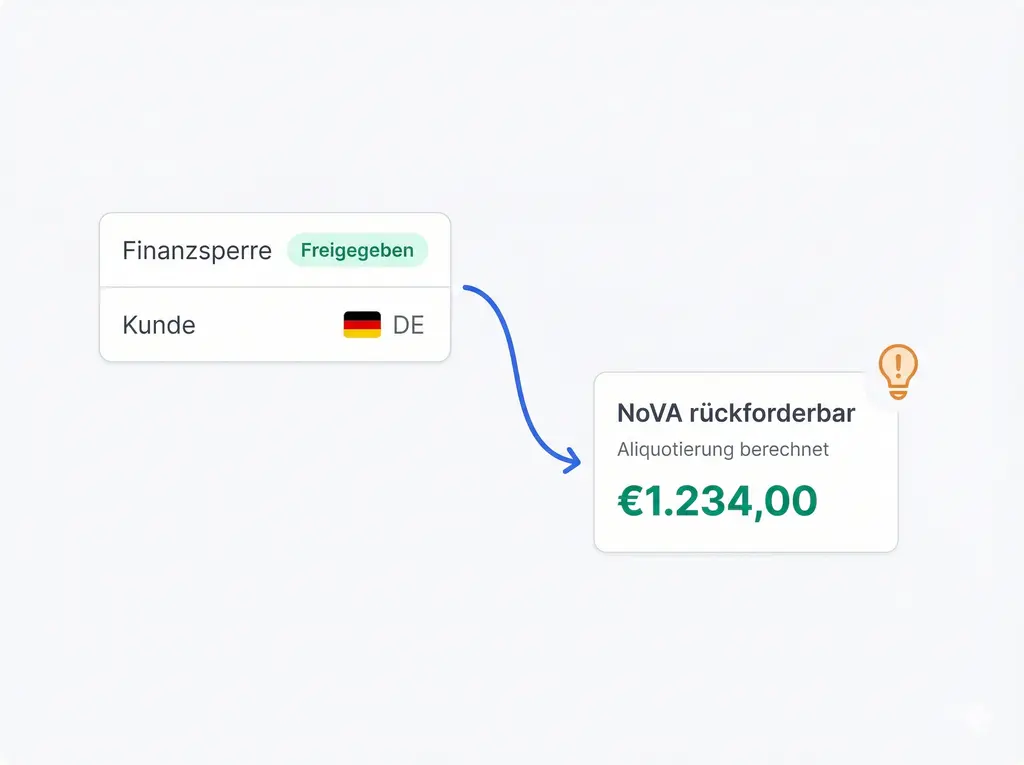 Keine Rückforderung mehr verpassen