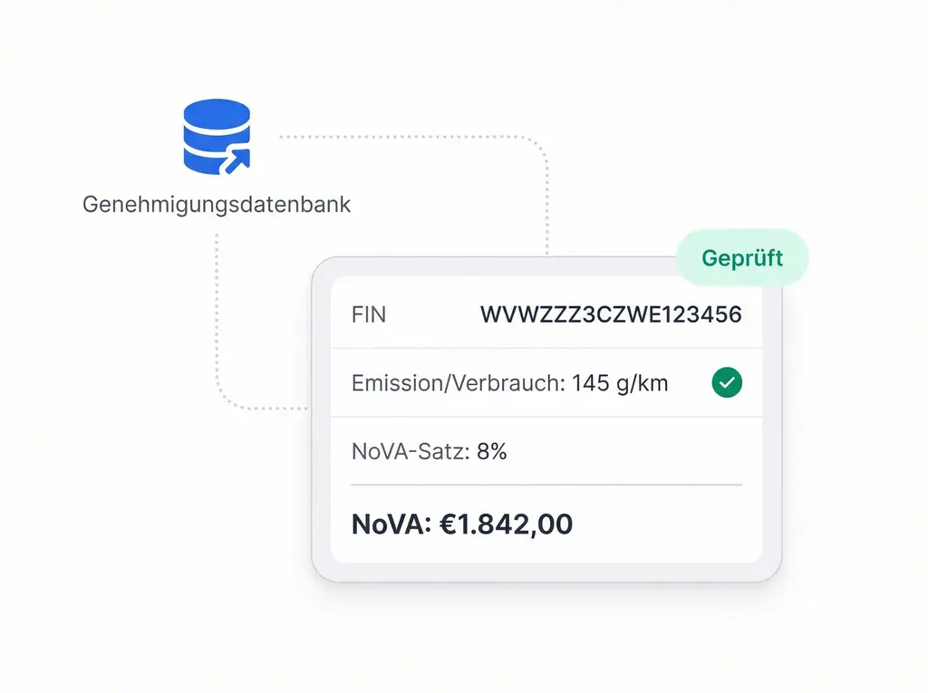 Die Steuer, die Händler in den Ruin treibt