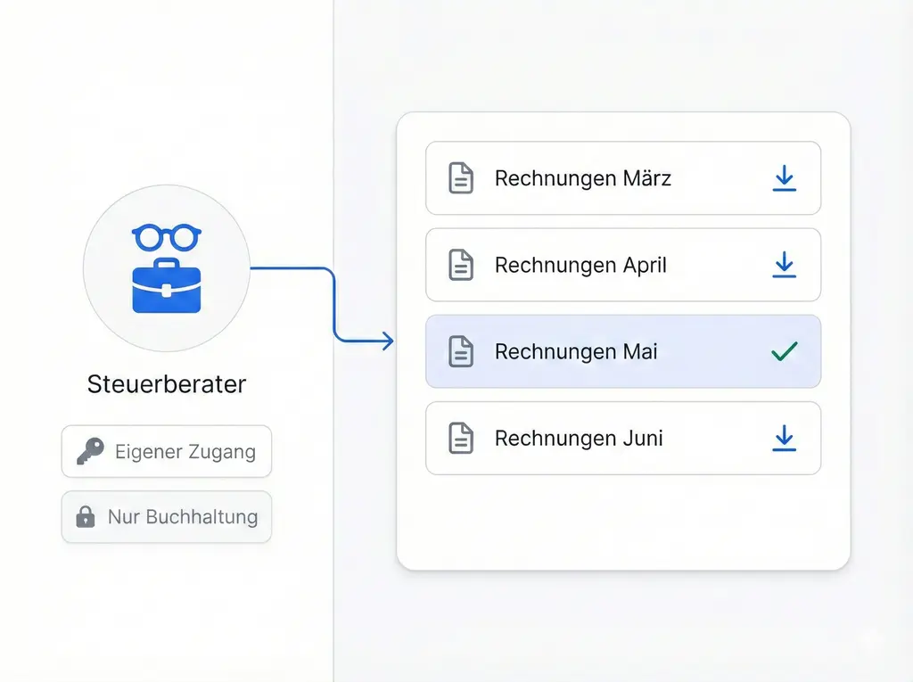Geben Sie Ihrem Steuerberater einen eigenen Login