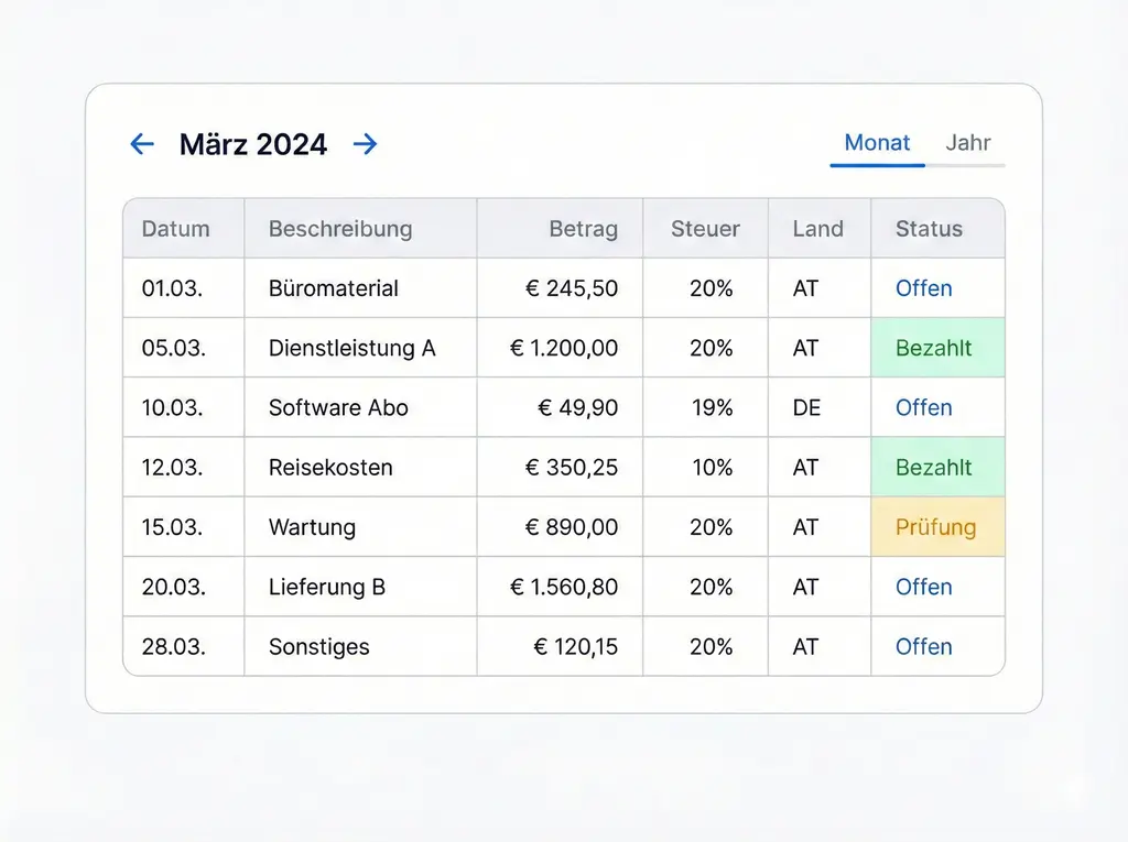 Prüfen bevor Sie herunterladen