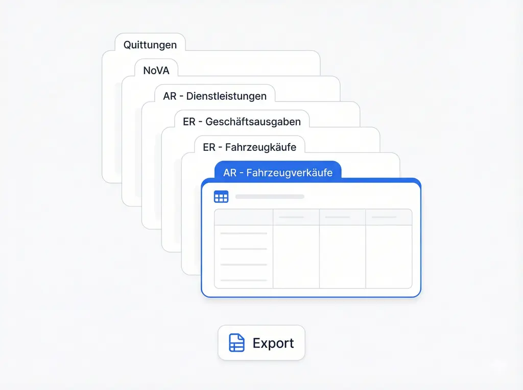 Jeder Transaktionstyp auf seinem eigenen Blatt