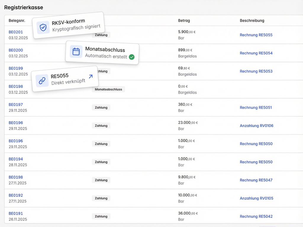 Feature illustration