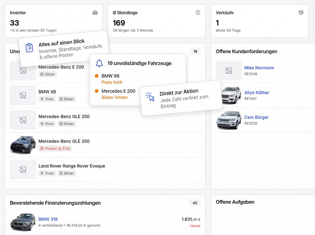 Feature illustration