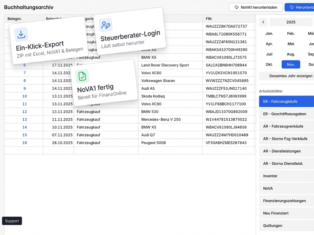 Feature illustration