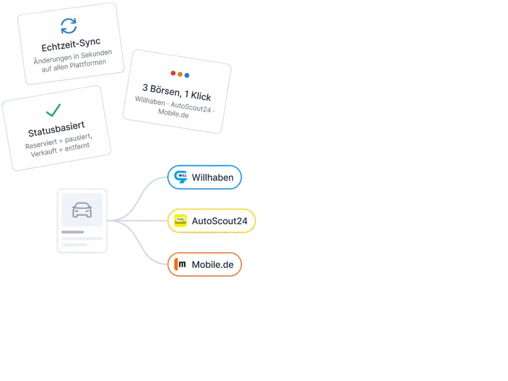 Feature illustration