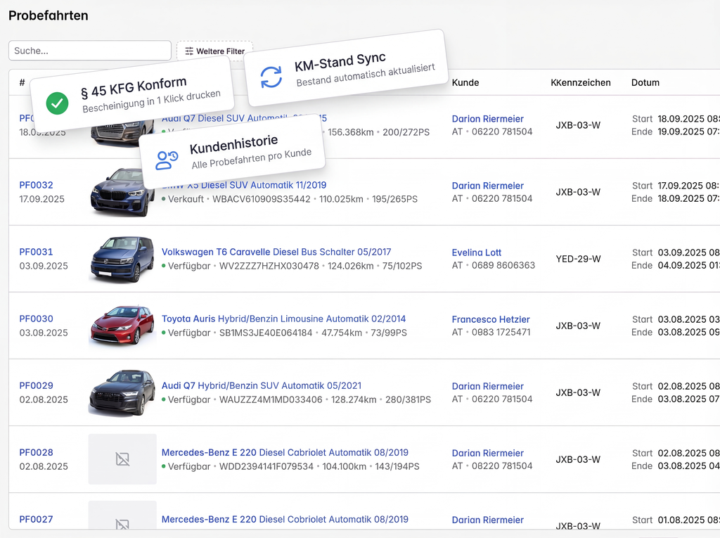 Feature illustration